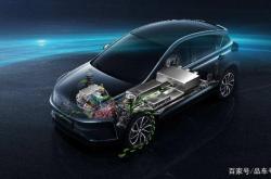 新能源汽车不赚钱，是当下最大的“伪命题”