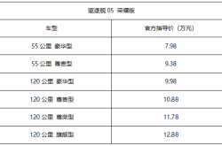 创维汽车新增车型上市 售12.58-23.68万元