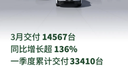 哪吒汽车第40万台量产车暨首批哪吒L量产车下线