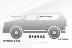 百舸争流 奋楫者先 | 2024第六届金辑奖中国汽车新供应链百强申报启动