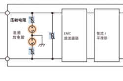 TDK推出SMD型压敏电阻 具有高浪涌冲击电流能力