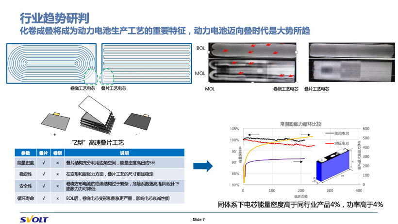 日本和法国研究人员开发实用的镍基电极材料 帮助实现无钴电池