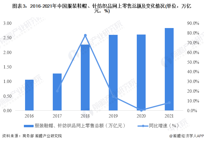 法雷奥2023年销售额达220亿欧，将继续加码中国