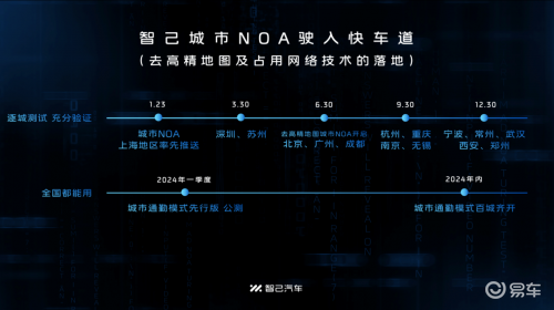 智己城市NOA实测上海陆家嘴 成功实现六星级难度“无保护掉头”