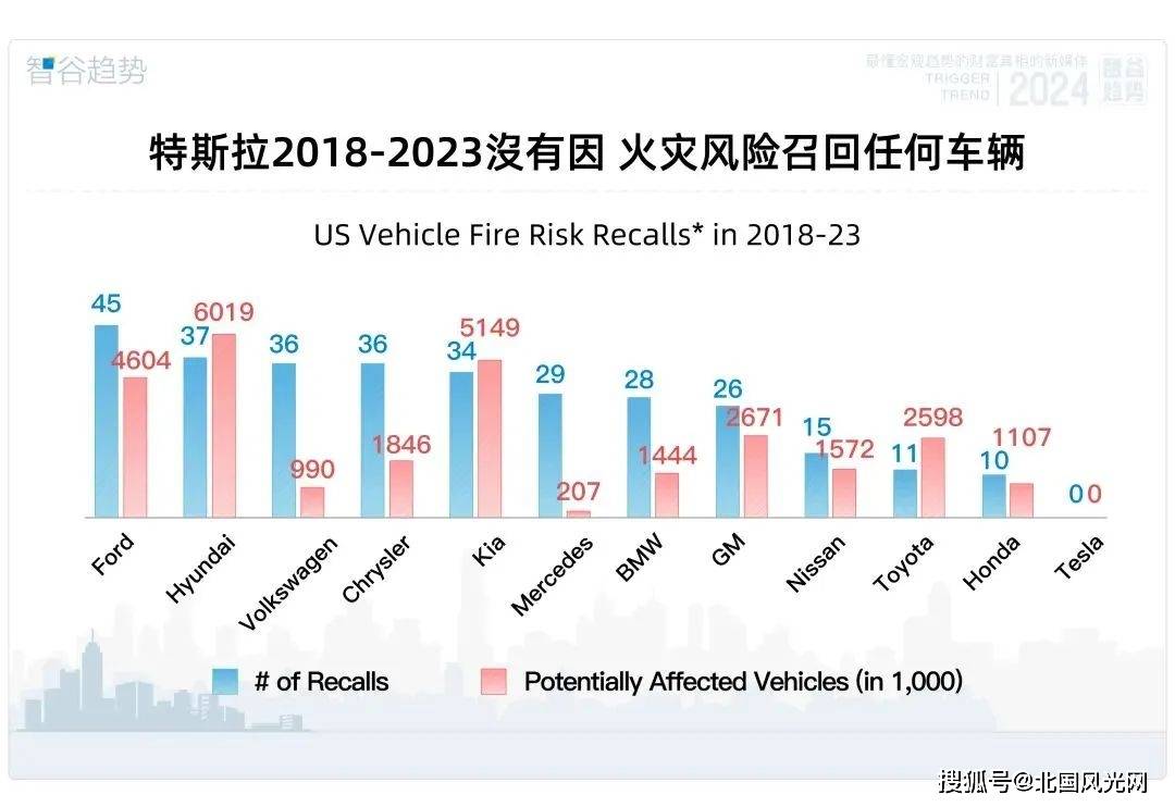 特斯拉德国工厂仍处于停工状态，损失或达数亿欧元