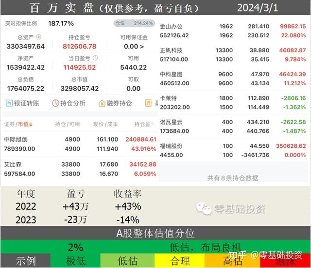 广本质造 全球认可 国产奥德赛正式整车返销海外