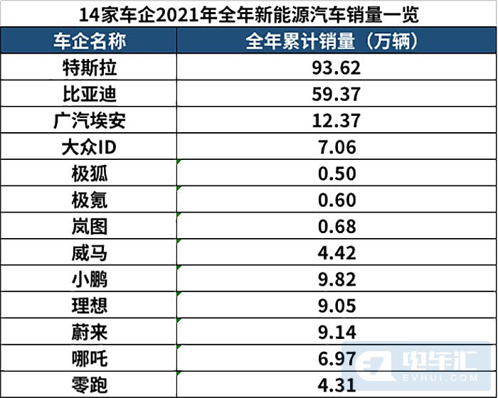 印度车市Q1销量创纪录，全球车企赶往“淘金”