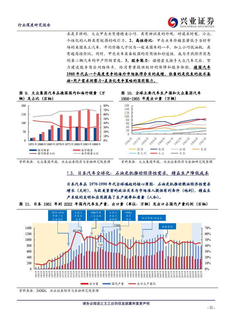 2023年中国乘用车出口市场总结与展望：乘用车出口高速增长，车企出海布局加速落地