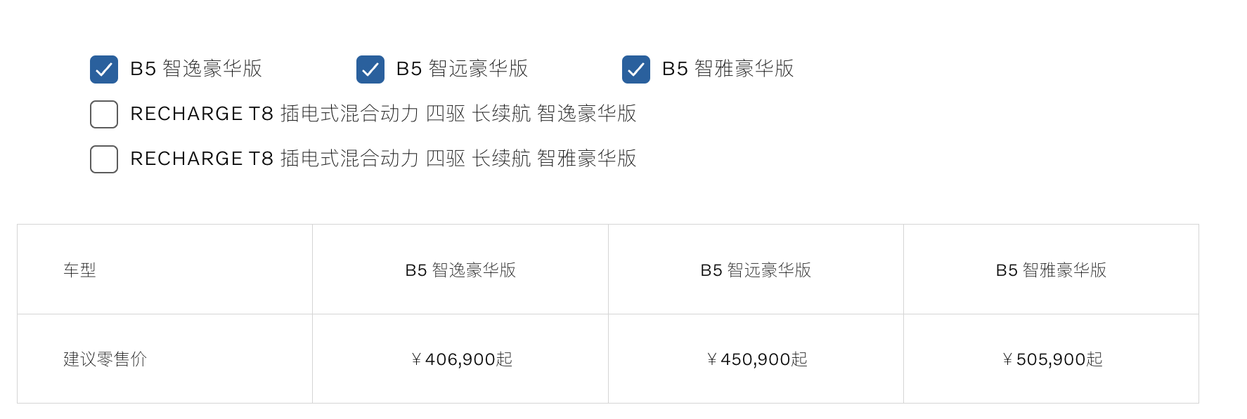 新款沃尔沃S90将5月29日上市