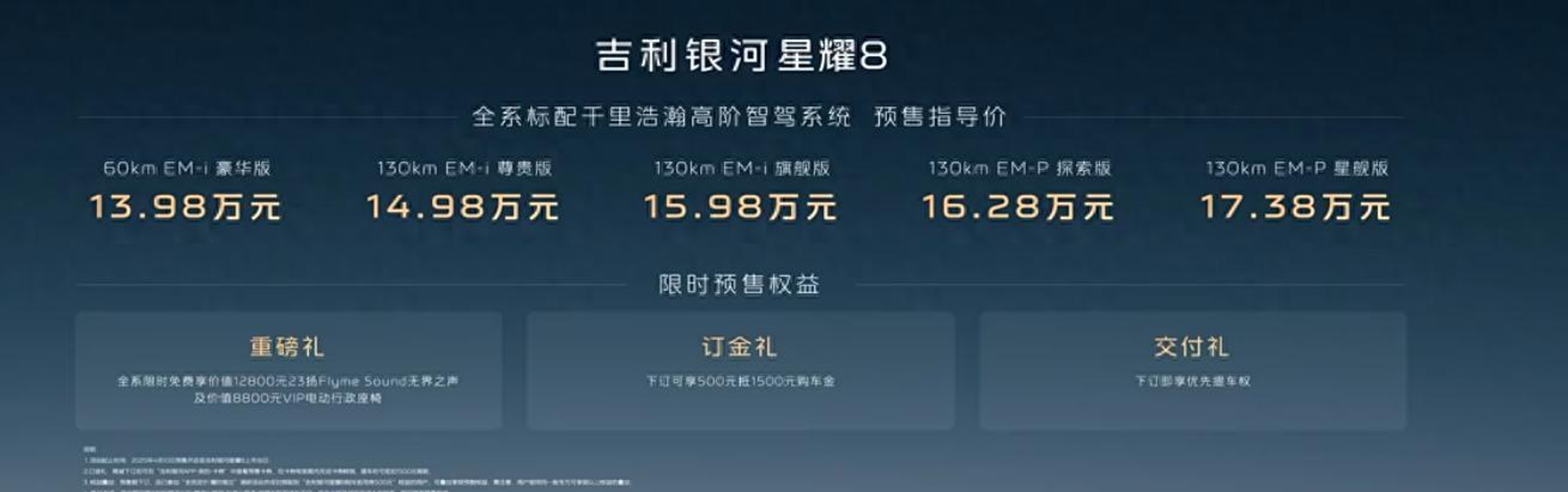 吉利银河星耀6开启预售 预售价8.58-11.88万