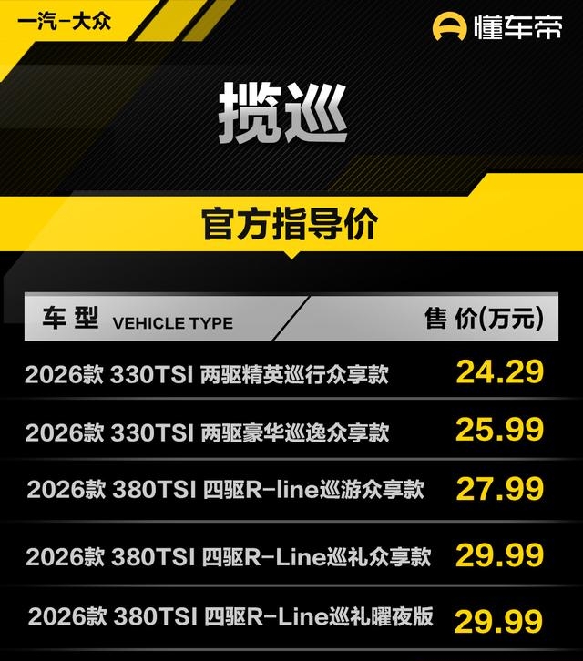 一汽-大众新款揽巡将2026年一季度上市