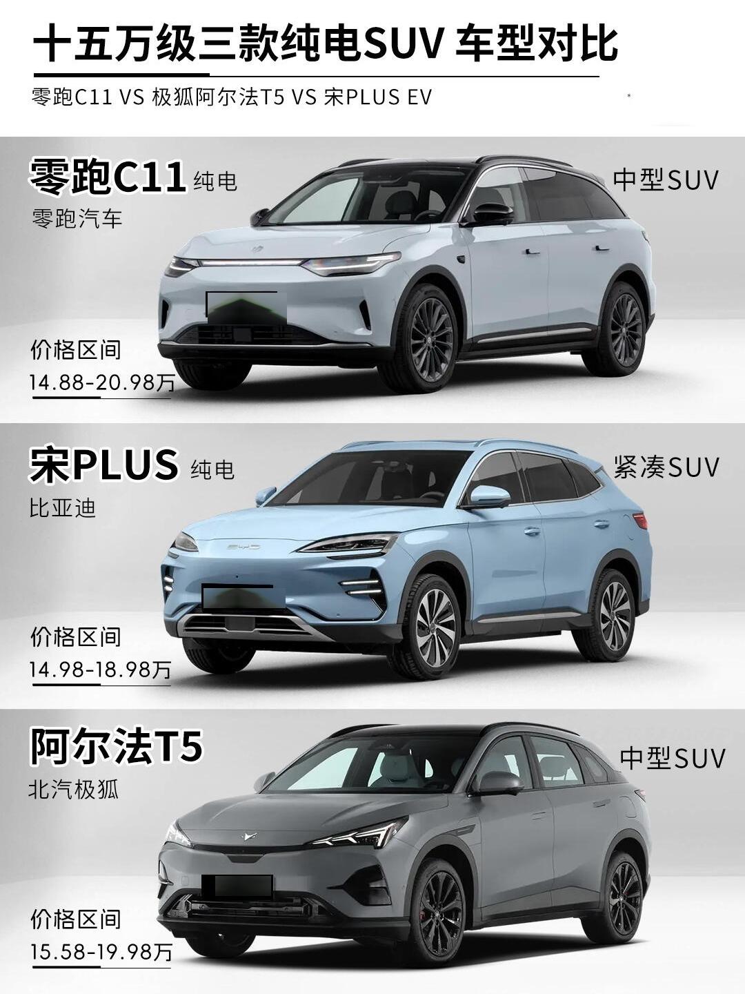 零跑Lafa5正式上市 售价为9.78-12.18万