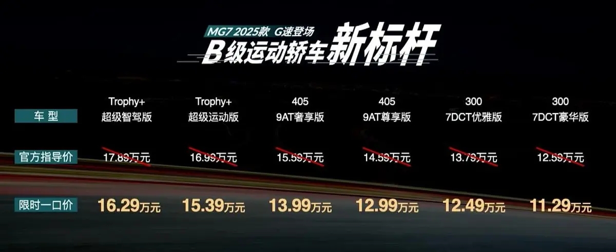 2026款MG7正式上市 售价为13.79-17.89万